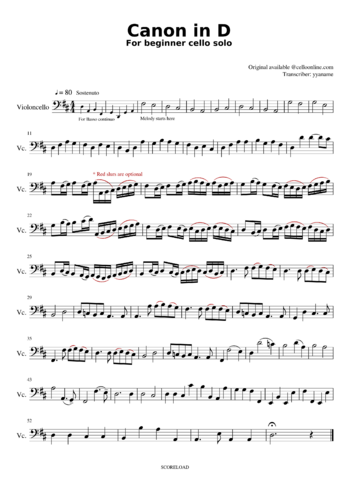 Johann Pachelbel - Canon and Gigue in D major, P.37