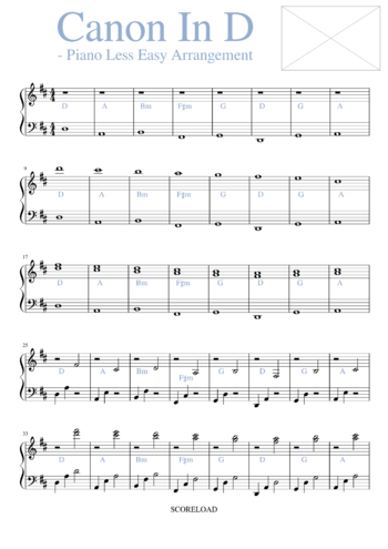 Johann Pachelbel - Canon and Gigue in D major, P.37 - sheet music preview #0 of 4