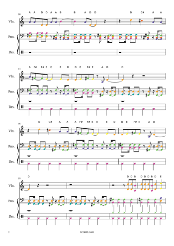 Swedish House Mafia - dont you worry child - sheet music preview #1 of 5