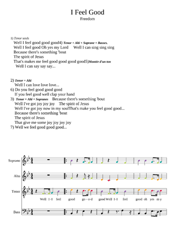 James Brown - I Got You (I Feel Good) - sheet music preview #0 of 2