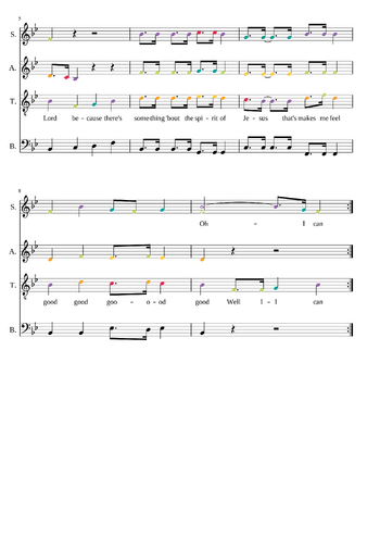 James Brown - I Got You (I Feel Good) - sheet music preview #1 of 2