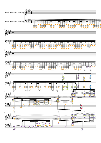 Misc Soundtrack - misc soundtrack - sheet music preview #0 of 7