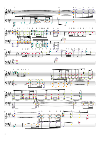 Misc Soundtrack - misc soundtrack - sheet music preview #1 of 7