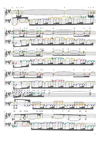 Misc Soundtrack - misc soundtrack - sheet music preview #2 of 7