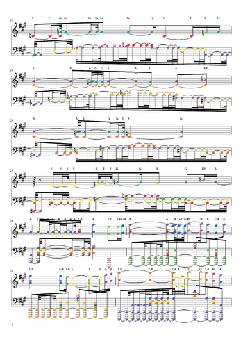 Misc Soundtrack - misc soundtrack - sheet music preview #3 of 7