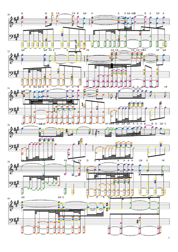 Misc Soundtrack - misc soundtrack - sheet music preview #4 of 7