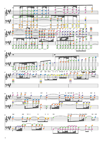 Misc Soundtrack - misc soundtrack - sheet music preview #5 of 7