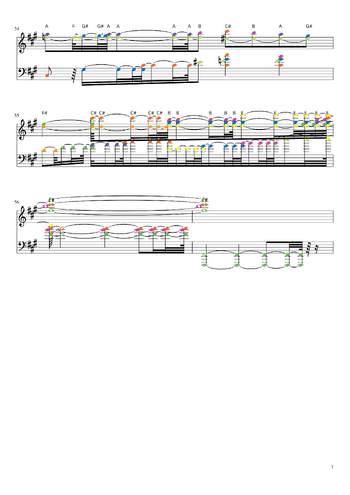 Misc Soundtrack - misc soundtrack - sheet music preview #6 of 7