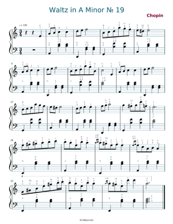 Frédéric Chopin - Waltz in A minor, B.150