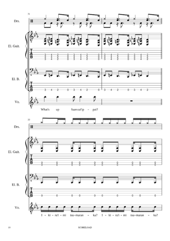 Maximum the Hormone - What's Up, People?! - sheet music preview #9 of 44