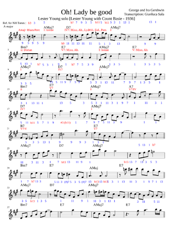 George Gershwin - Lady, Be Good - sheet music preview #0 of 2