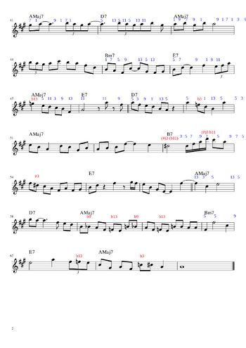 George Gershwin - Lady, Be Good - sheet music preview #1 of 2