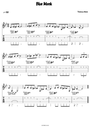 Thelonious Monk - blue monk