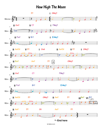 Frank Sinatra - how high the moon