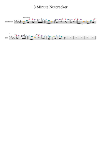 Pyotr Ilyich Tchaikovsky - The Nutcracker (ballet), Op.71