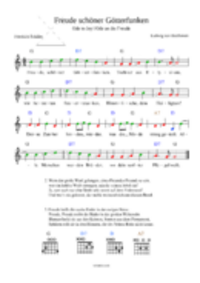Ludwig van Beethoven - Friedrich Schiller - Freude schöner Götterfunken (from Symphony No. 9, Op. 125) small preview